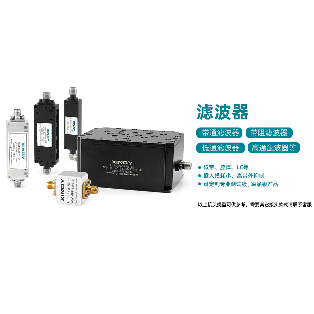 引領射頻濾波器技術革新——[芯啟源科技]推出全系列高性能濾波器，覆蓋DC至40GHz